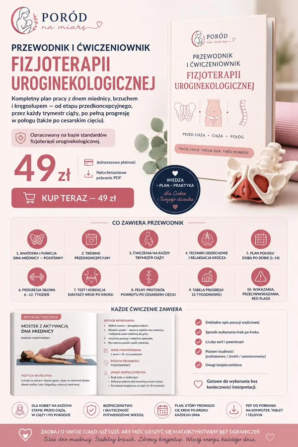 Przewodnik fizjoterapii uroginekologicznej — okładka PDF