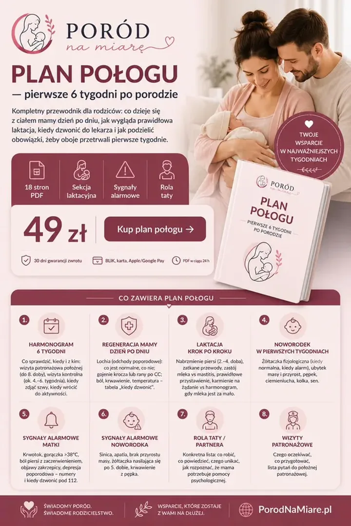Plan połogu — okładka PDF